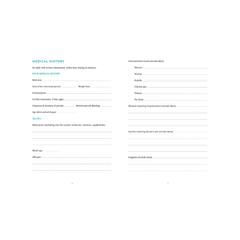 Peter Pauper "I'm Pregnant, Now What?" Logbook