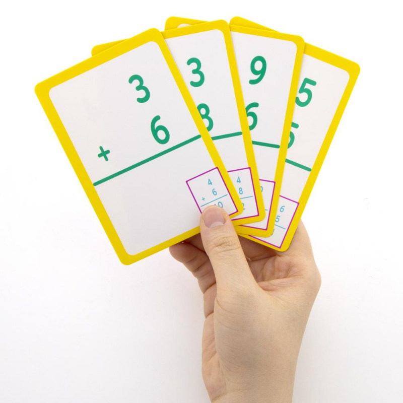 BAZIC Addition Flash Cards (36/Pack)