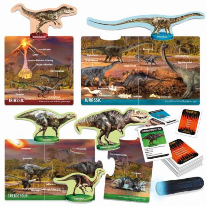 Headu Dinosaurs under X-Ray