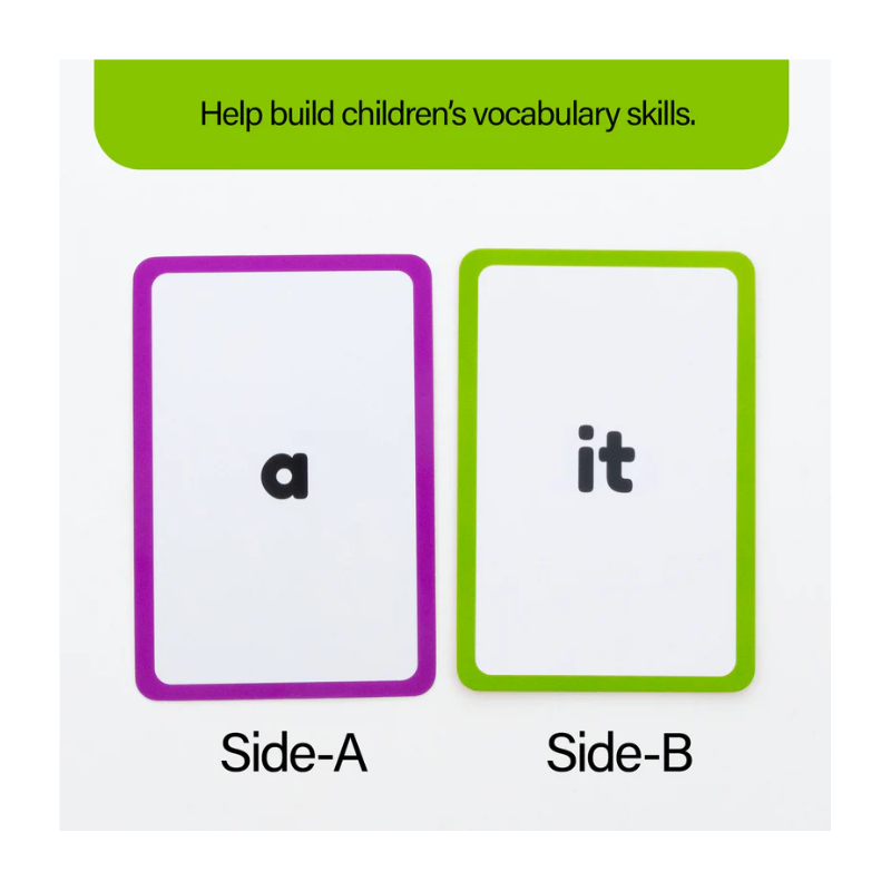 BAZIC Sight Words Flash Cards (36/Pack)