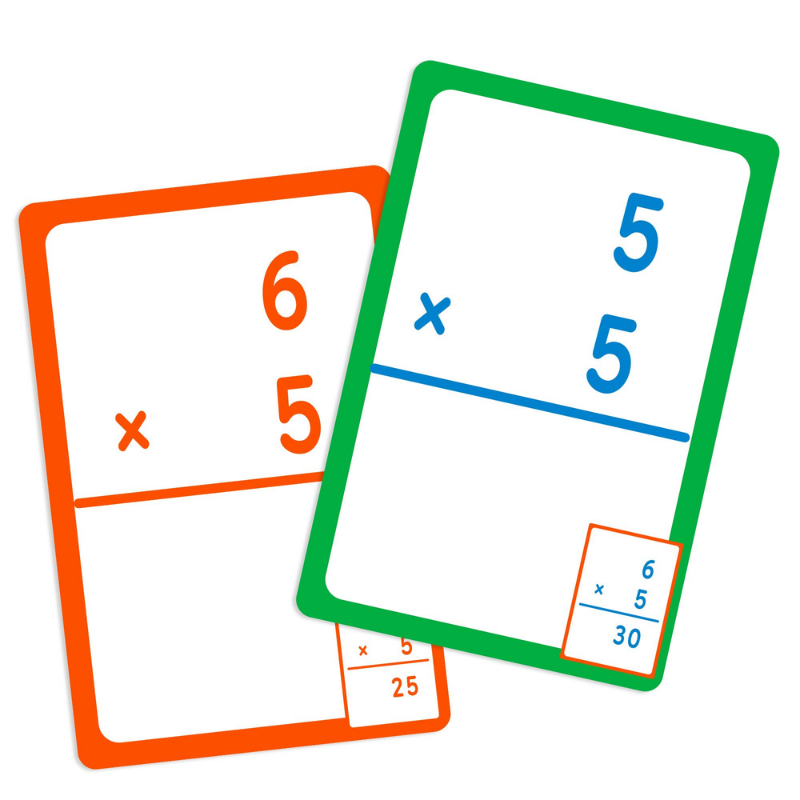 BAZIC Multiplication Flash Cards (36/Pack)