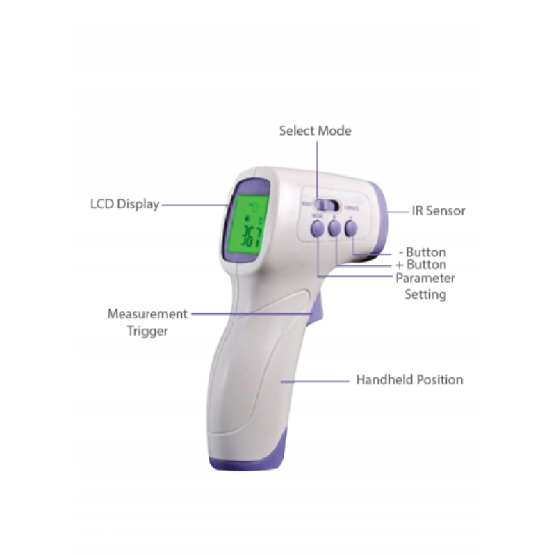 Digital Infrared Non-Contact Forehead Thermometer